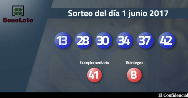 Foto: Resultados del sorteo de la Bonoloto del 1 junio 2017 (EC)