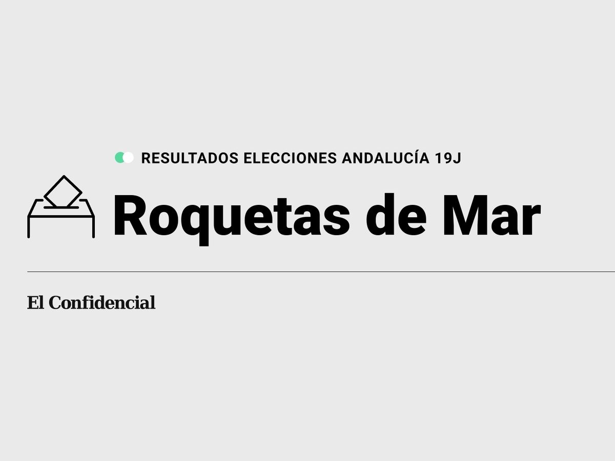 Foto: Resultados en Roquetas de Mar, Almería, de las elecciones de Andalucía 2022 este 19-J (C.C./Diseño EC)