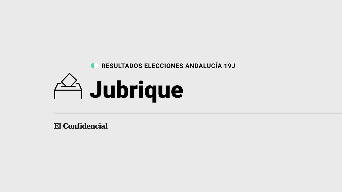 Resultados en Jubrique: elecciones de Andalucía 2022 al 100% de escrutinio
