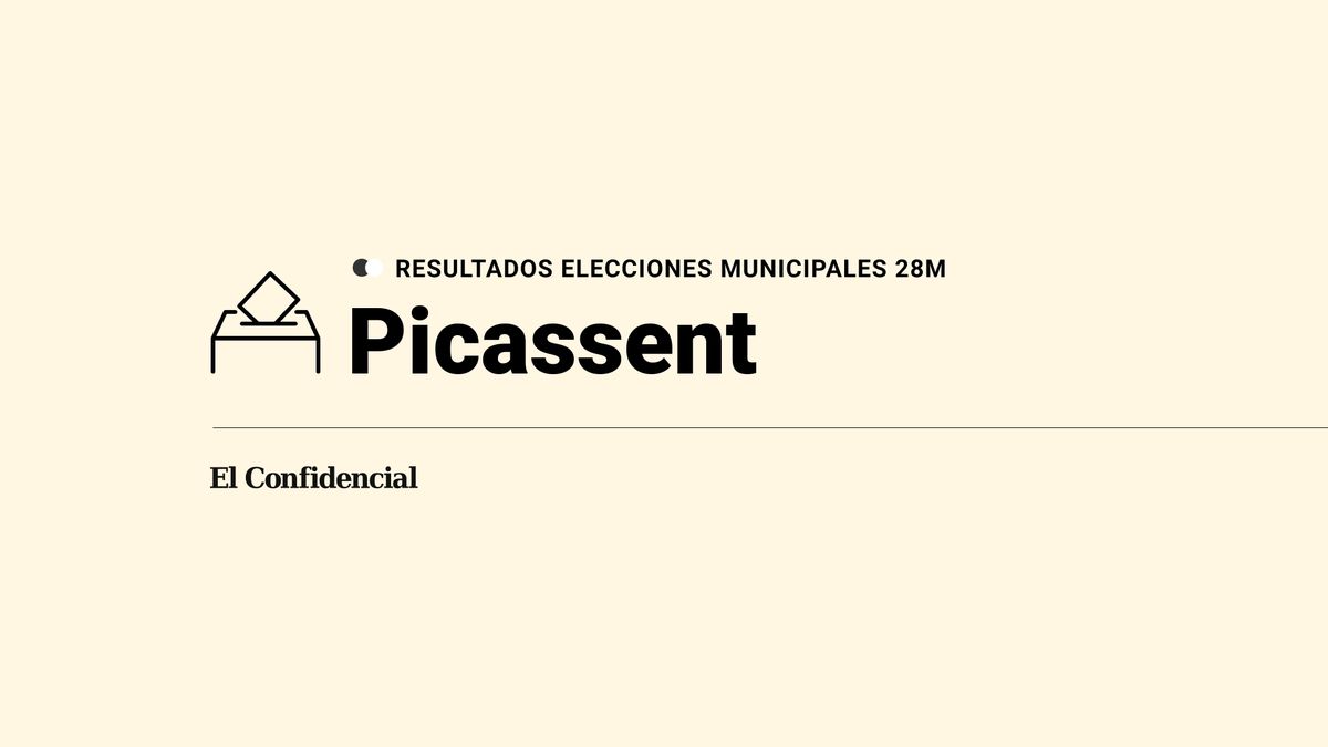 Resultados y escrutinio de las elecciones municipales y autonómicas del 28M en Picassent: última hora en directo