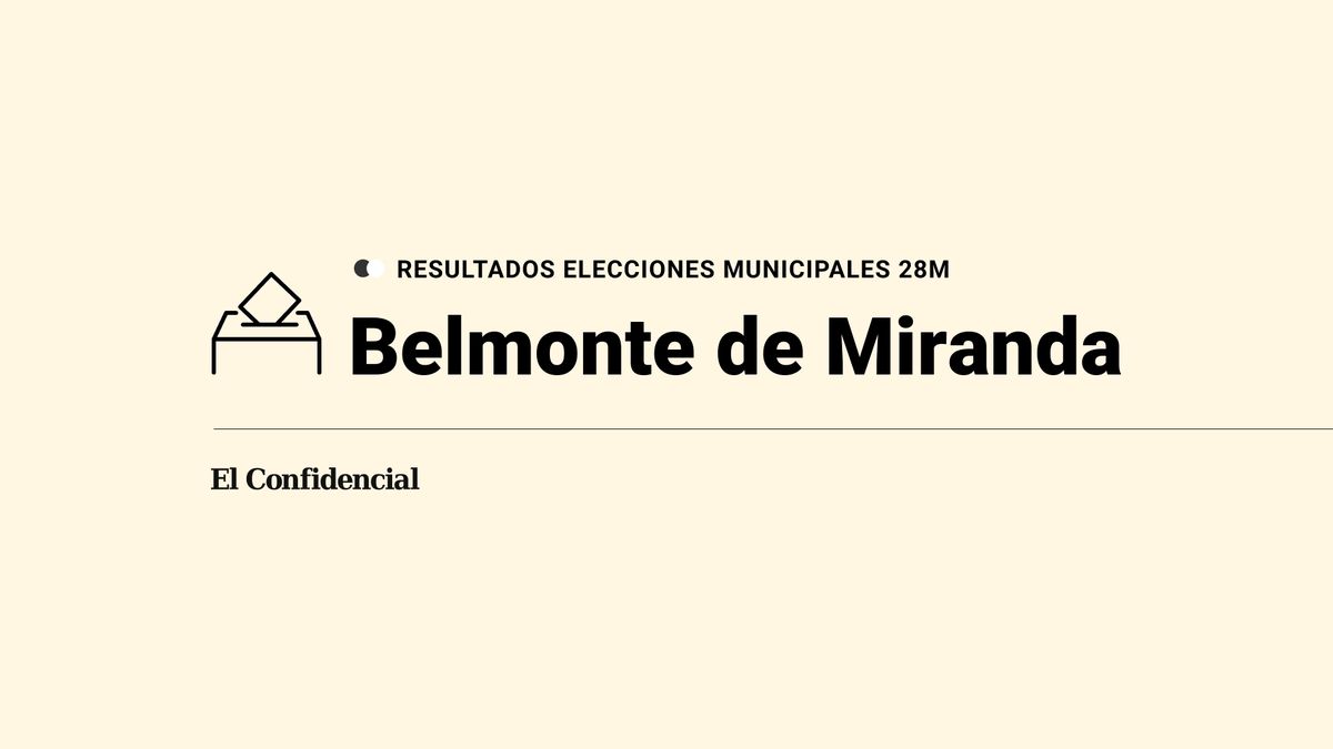 Resultados del 28 de mayo en Belmonte de Miranda en las elecciones municipales 2023: victoria de PSOE