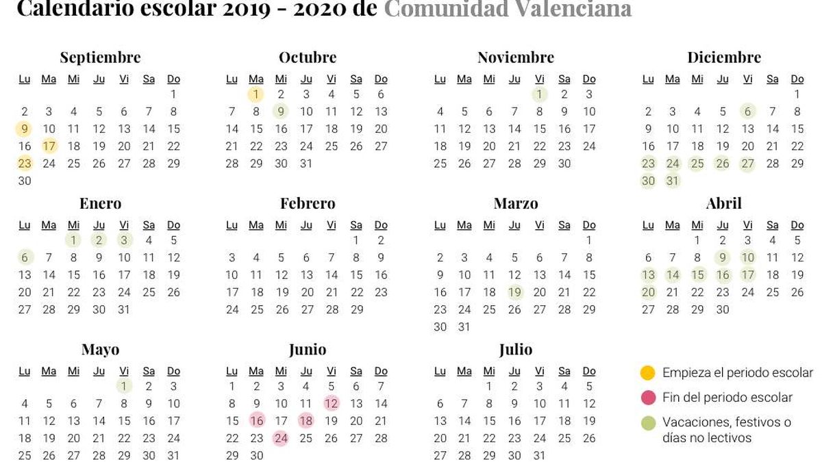 Calendario escolar 2019-2020 para la Comunidad Valenciana: vacaciones y festivos