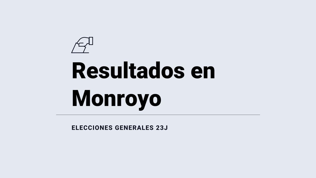 Resultados y última hora en Monroyo de las elecciones 2023: el PP es la fuerza con mayor número de votos