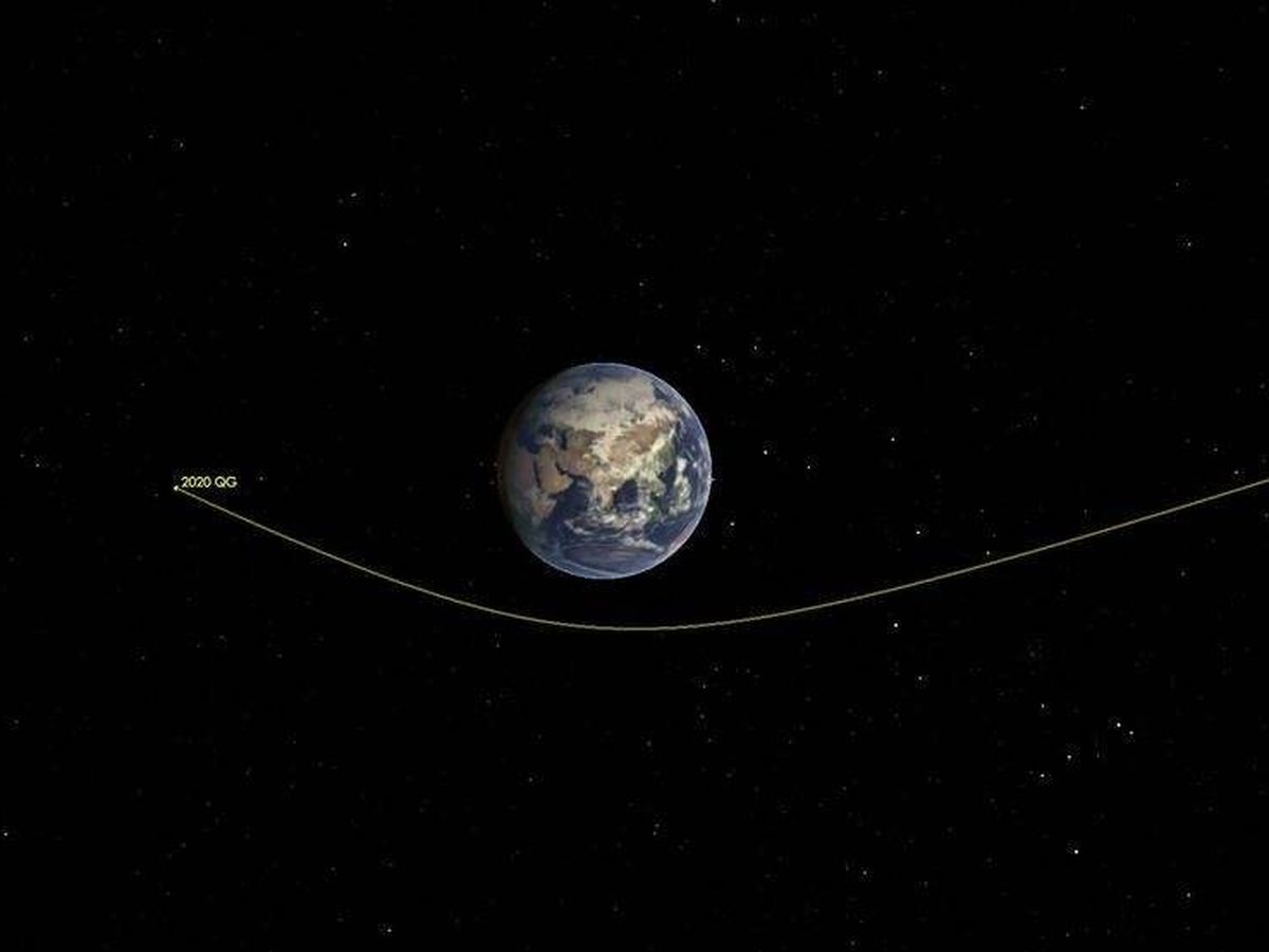 Foto: Trayectoria del asteroide 2020 QG. Foto: NASA / Caltech