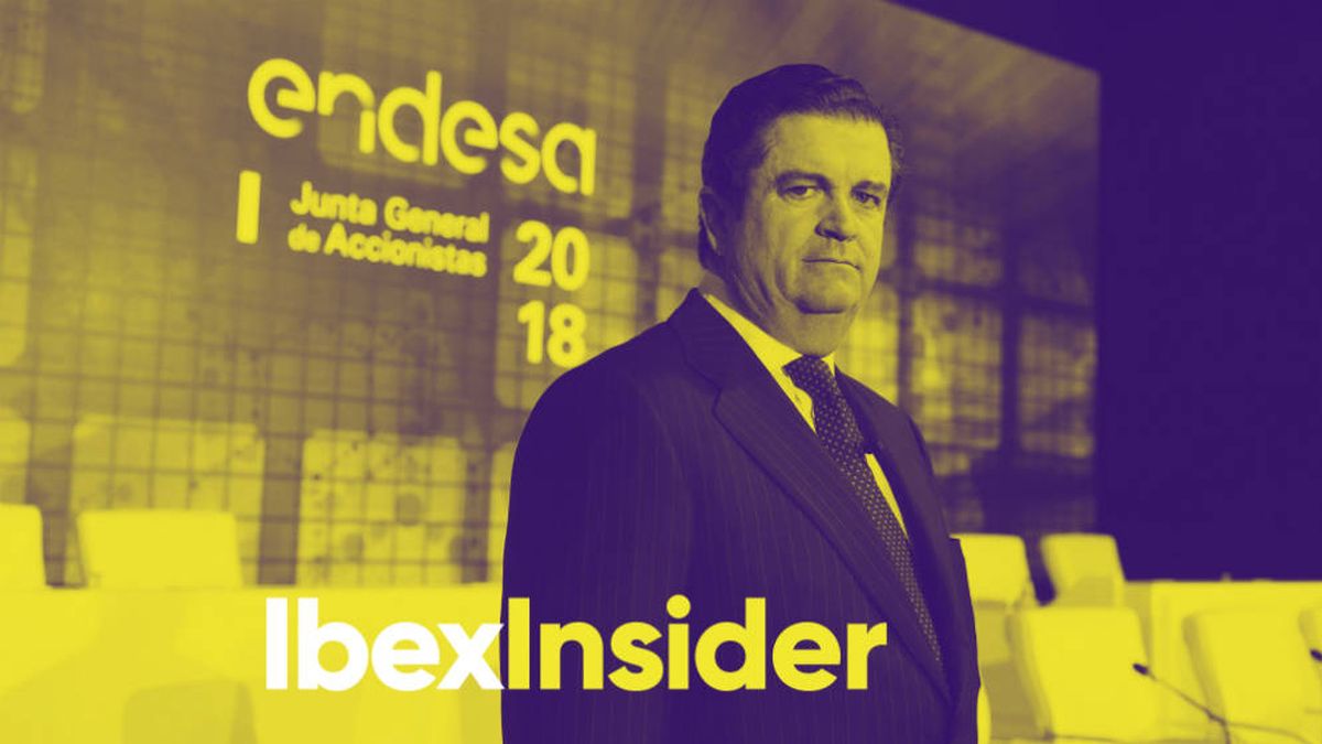 Ibex Insider se suma a los contenidos exclusivos de ECPrevium en El Confidencial