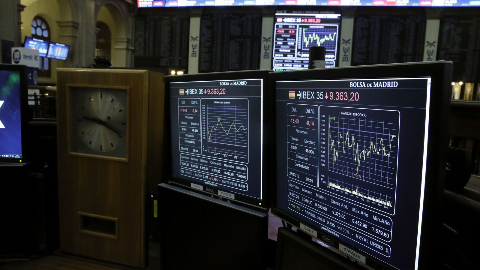 Foto: Monitores con cotizaciones en la Bolsa de Madrid. (EFE)