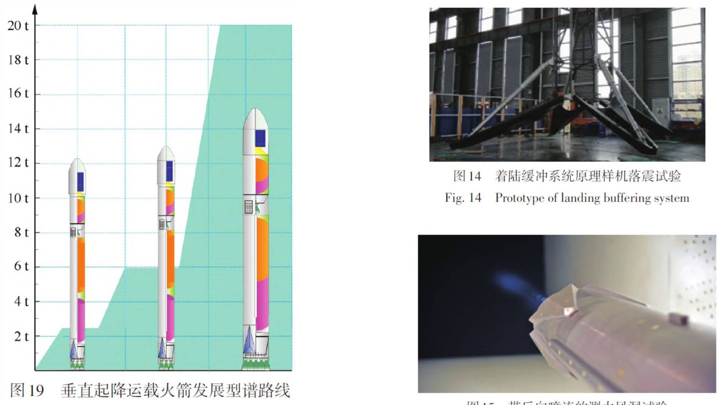 Los tres primeros cohetes reutilizable (izquierda) y fotografías de algunos de los mecanismos que ha probado hasta ahora.
