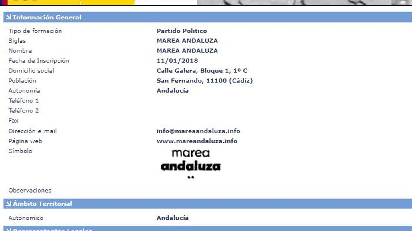 Ficha del registro de partidos políticos.