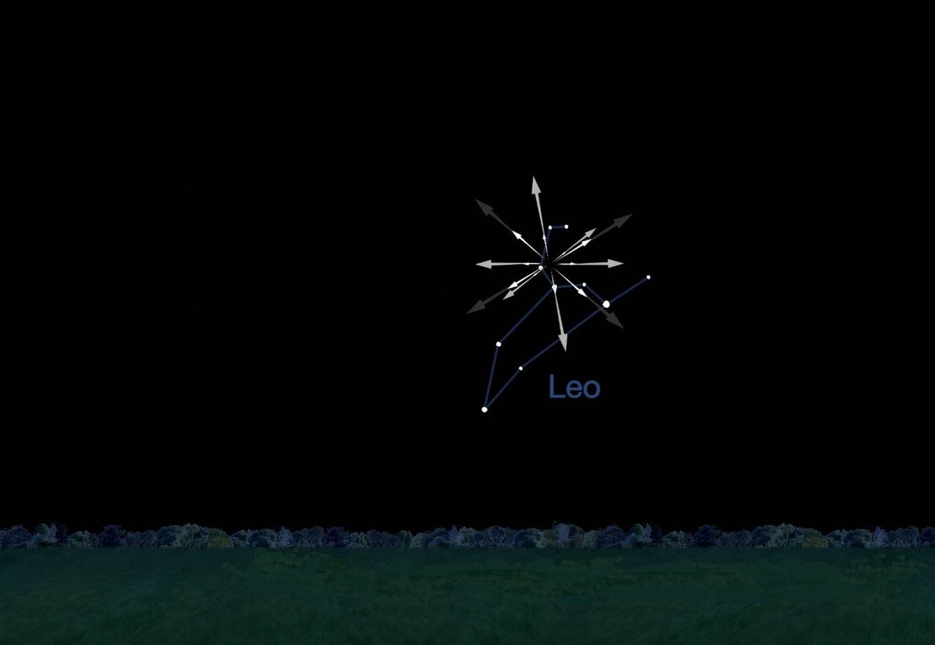 La constelación de Leo marca el radiante de la lluvia de meteoros. (NASA)