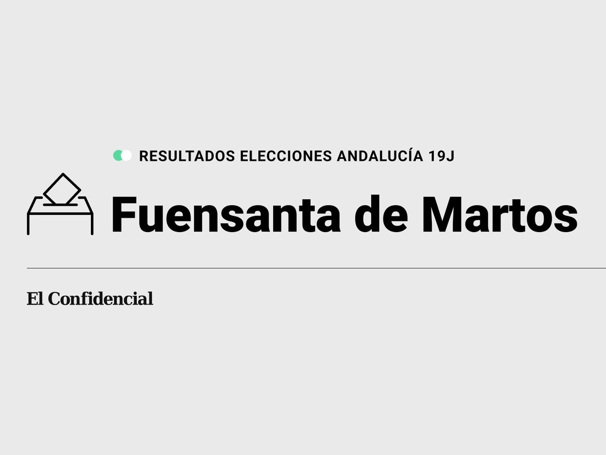 Foto: Resultados en Fuensanta de Martos, Jaén, de las elecciones de Andalucía 2022 este 19-J (C.C./Diseño EC)