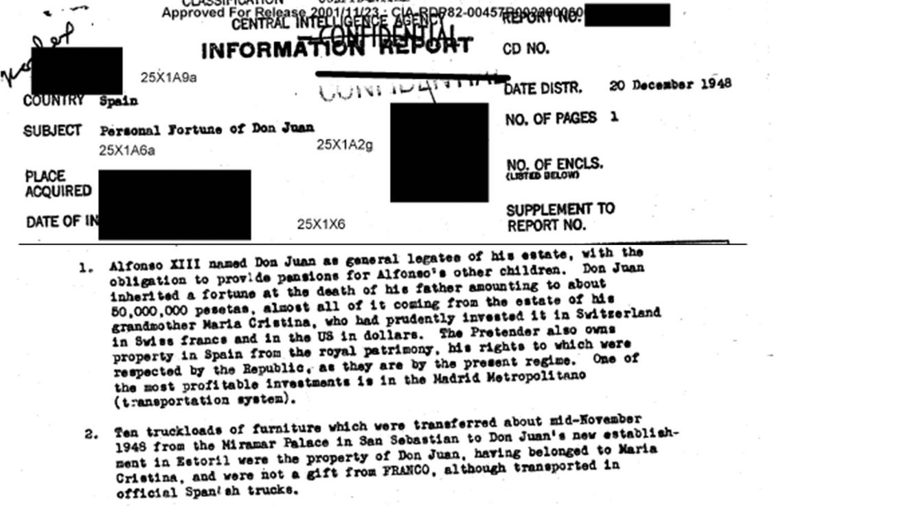 Documento de la CIA en el que se cita la herencia de Don Juan de Borbón. (National Archives, US)