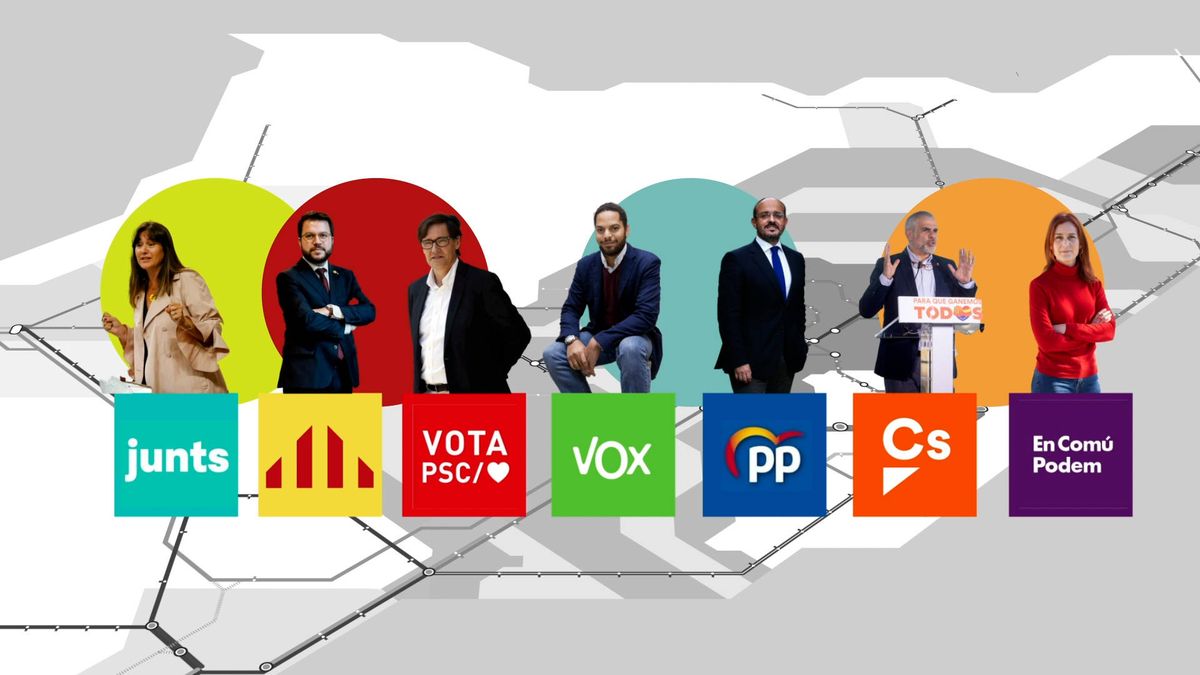 Cataluña: un mapa de trenes para entender las elecciones del 14-F