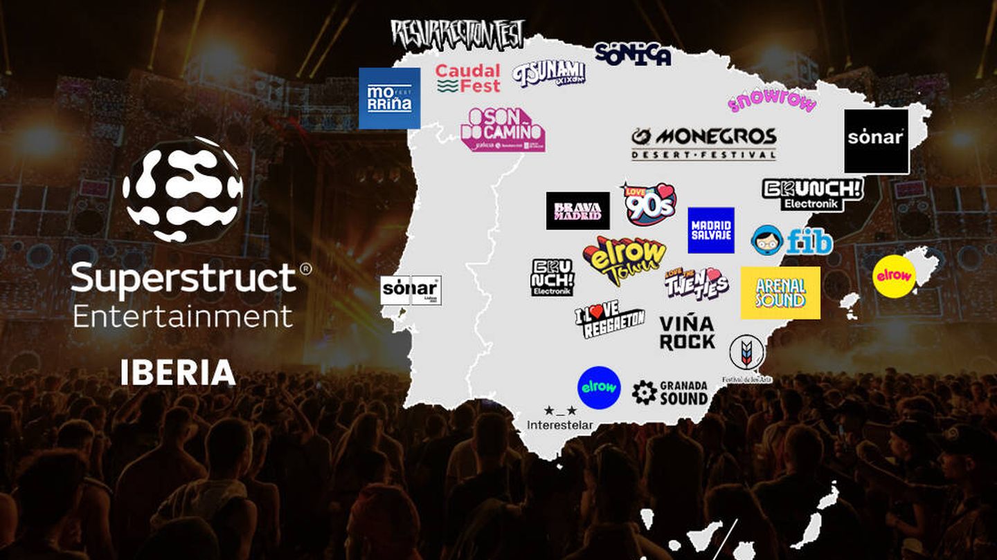 Festivales organizados por Superstruct Entertainment en España y Portugal