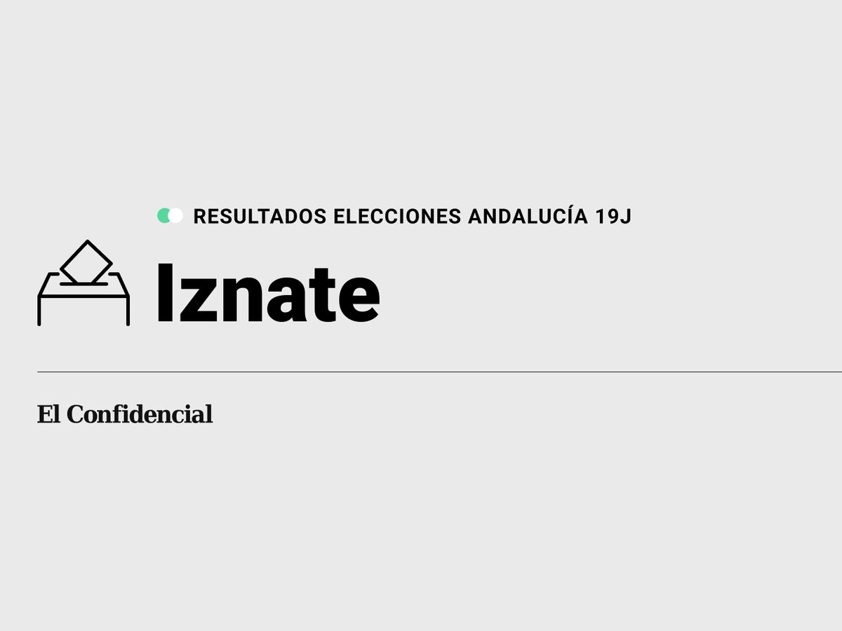 Foto: Resultados en Iznate, Málaga, de las elecciones de Andalucía 2022 este 19-J (C.C./Diseño EC)
