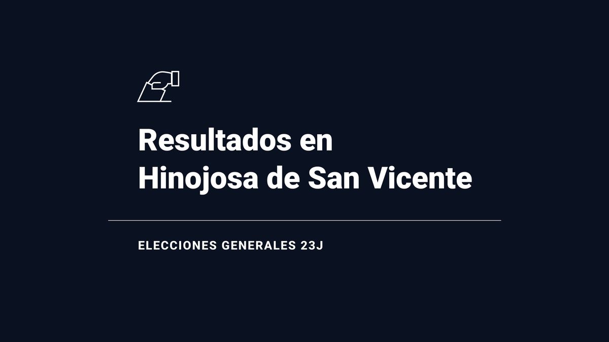 Resultados y ganador en Hinojosa de San Vicente de las elecciones 23J: el PP, primera fuerza; seguido de del PSOE y de SUMAR