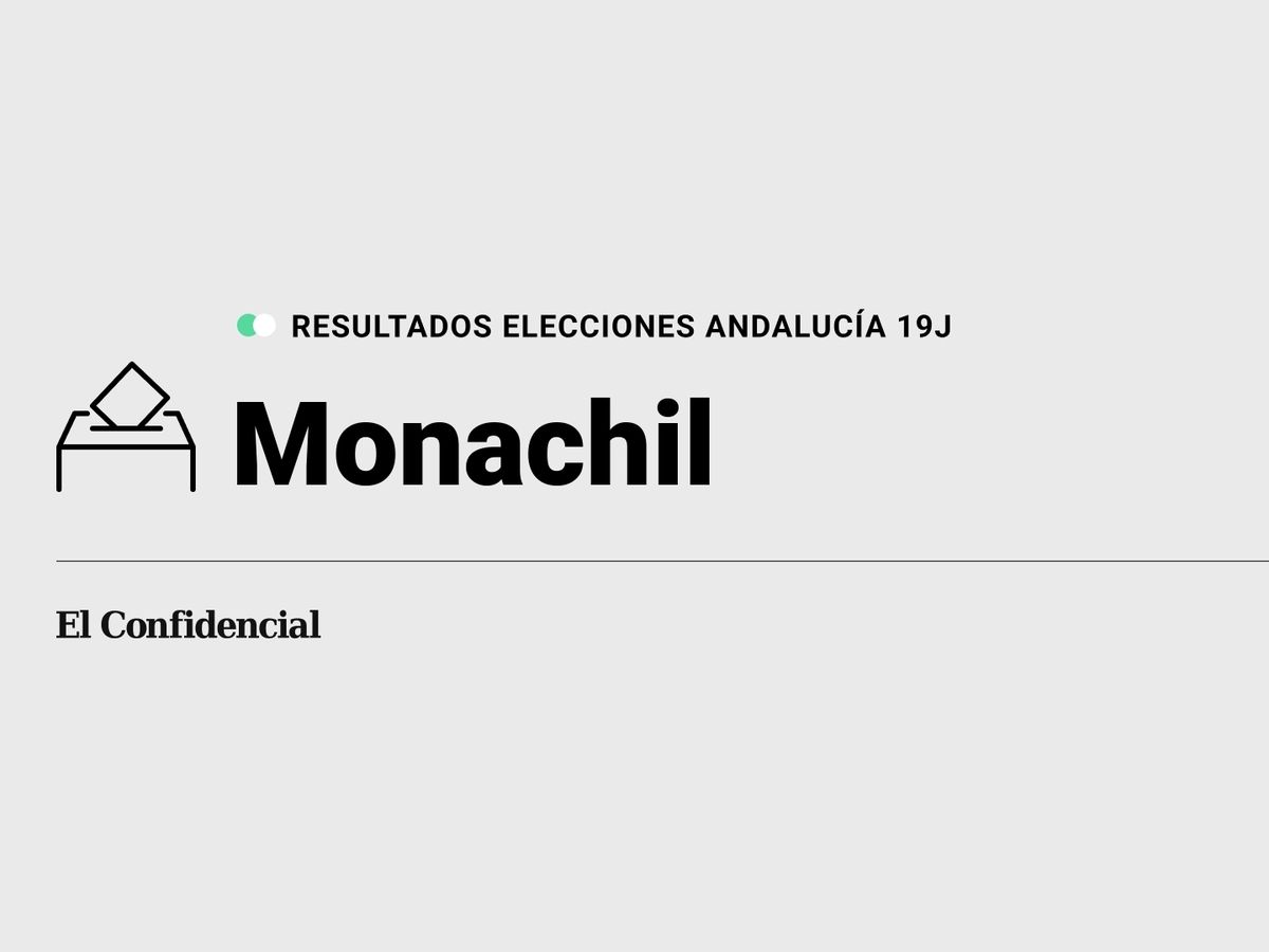 Foto: Resultados en Monachil, Granada, de las elecciones de Andalucía 2022 este 19-J (C.C./Diseño EC)