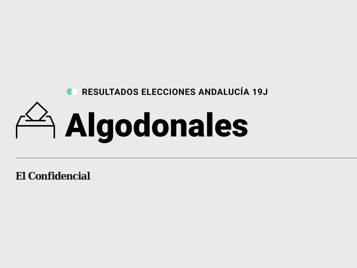 Foto: Resultados en Algodonales, Cádiz, de las elecciones de Andalucía 2022 este 19-J (C.C./Diseño EC)