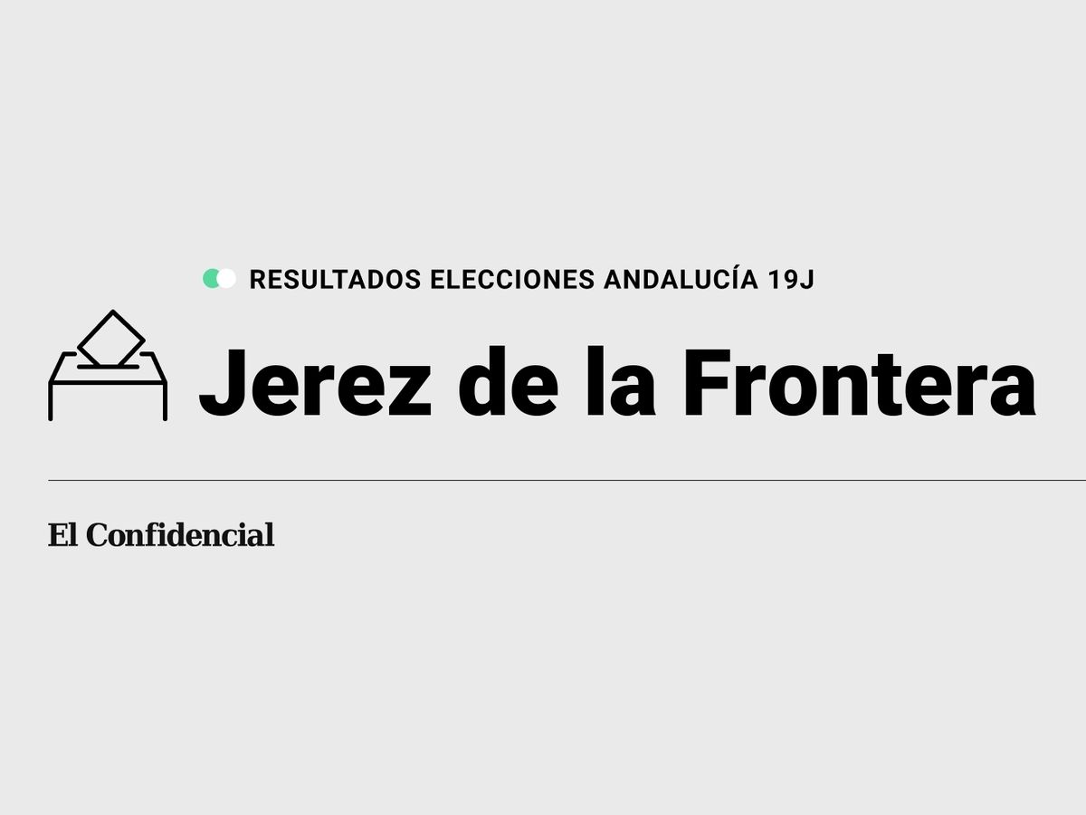 Foto: Resultados en Jerez de la Frontera, Cádiz, de las elecciones de Andalucía 2022 este 19-J (C.C./Diseño EC)