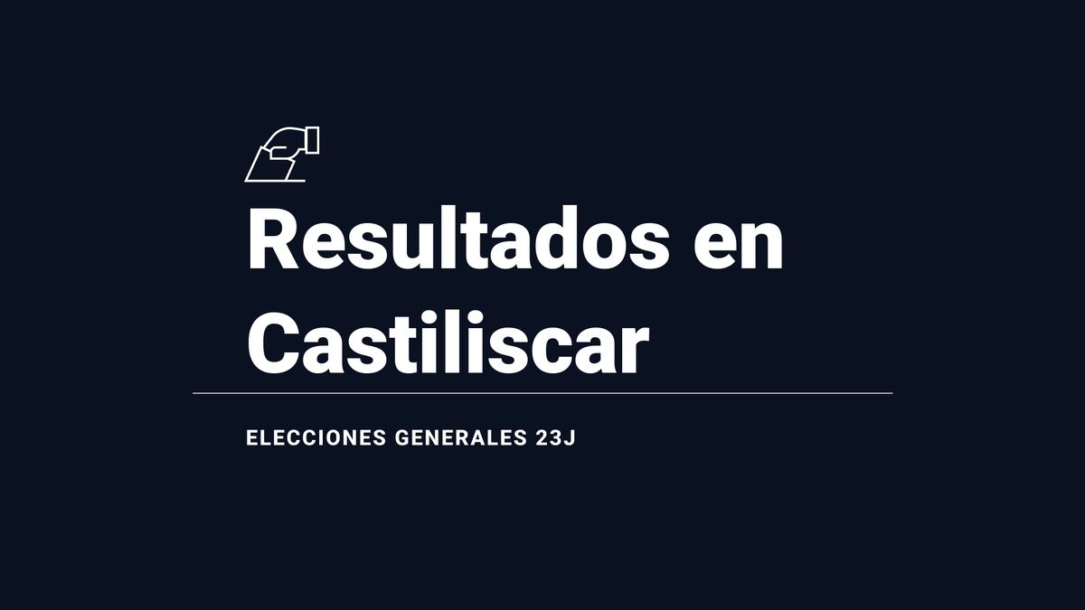 Resultados y ganador en Castiliscar de las elecciones 23J: el PSOE, primera fuerza; seguido de del PP y de SUMAR ARAGÓN