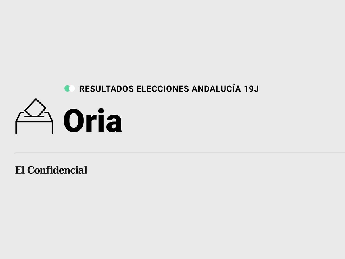Foto: Resultados en Oria, Almería, de las elecciones de Andalucía 2022 este 19-J (C.C./Diseño EC)