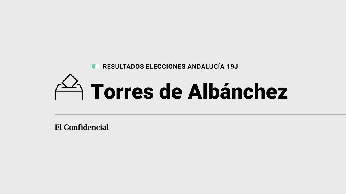 Resultados en Torres de Albánchez de elecciones en Andalucía 2022 con el escrutinio al 100%