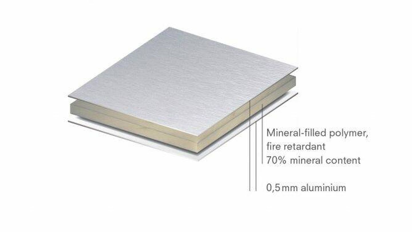 Un panel de Alucobond: una capa interior de poliuretano de 5 mm entre dos de aluminio de 0,5 mm cada una. (Alucobond)