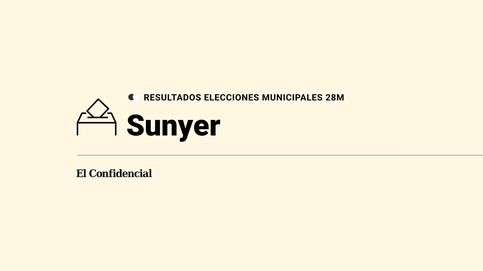 Resultados en directo de las elecciones del 28 de mayo en Sunyer: escrutinio y ganador en directo