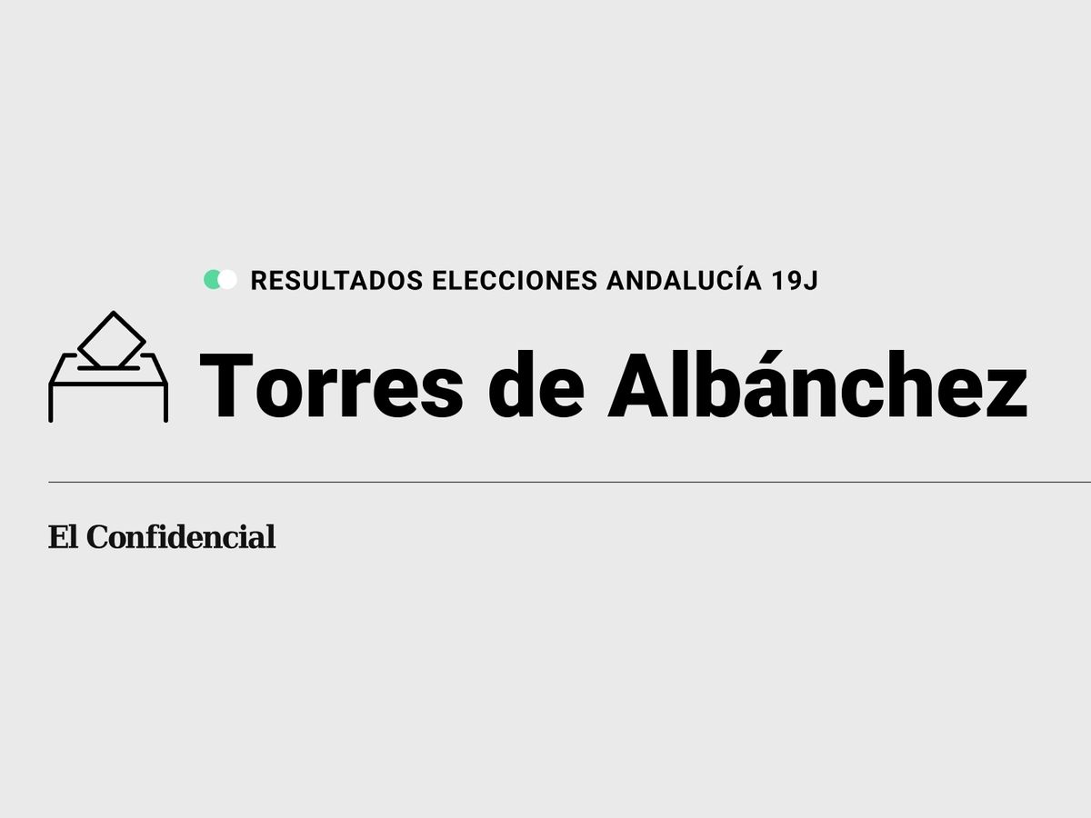 Foto: Resultados en Torres de Albánchez, Jaén, de las elecciones de Andalucía 2022 este 19-J (C.C./Diseño EC)