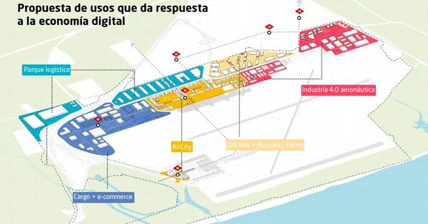 Foto: Fomento desarrollará un gran centro empresarial y logístico en El Prat.