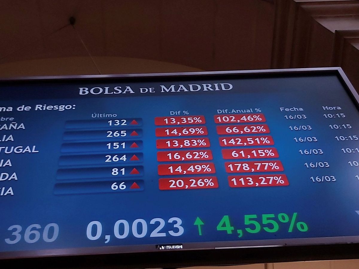 Foto: Paneles de la Bolsa de Madrid mostrando la evolución de la prima de riesgo. (EFE)