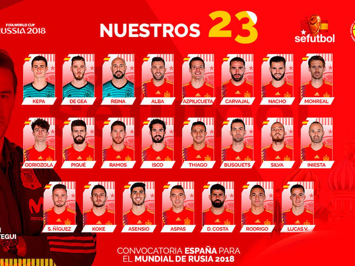 La lista de España para el Mundial: los de Lopetegui que vestirán la 'roja' en