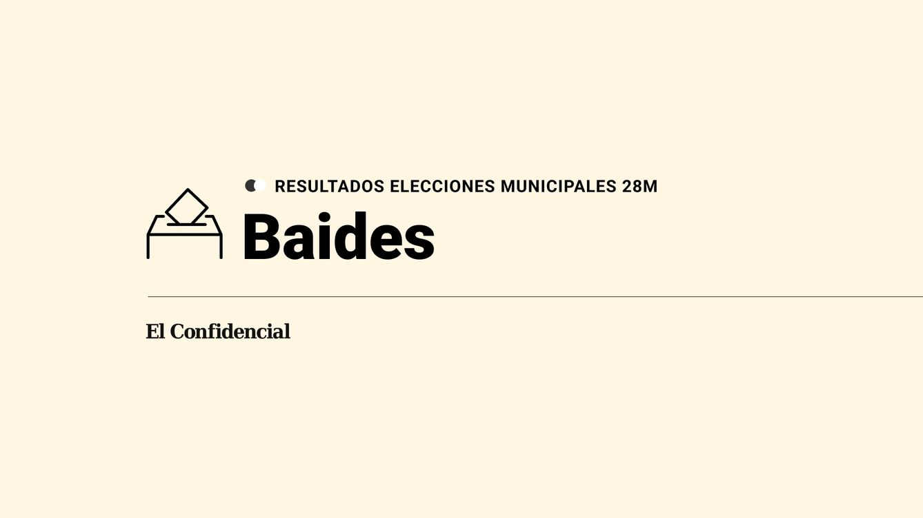 Ganador en directo y resultados en Baides en las elecciones municipales del 28M de 2023
