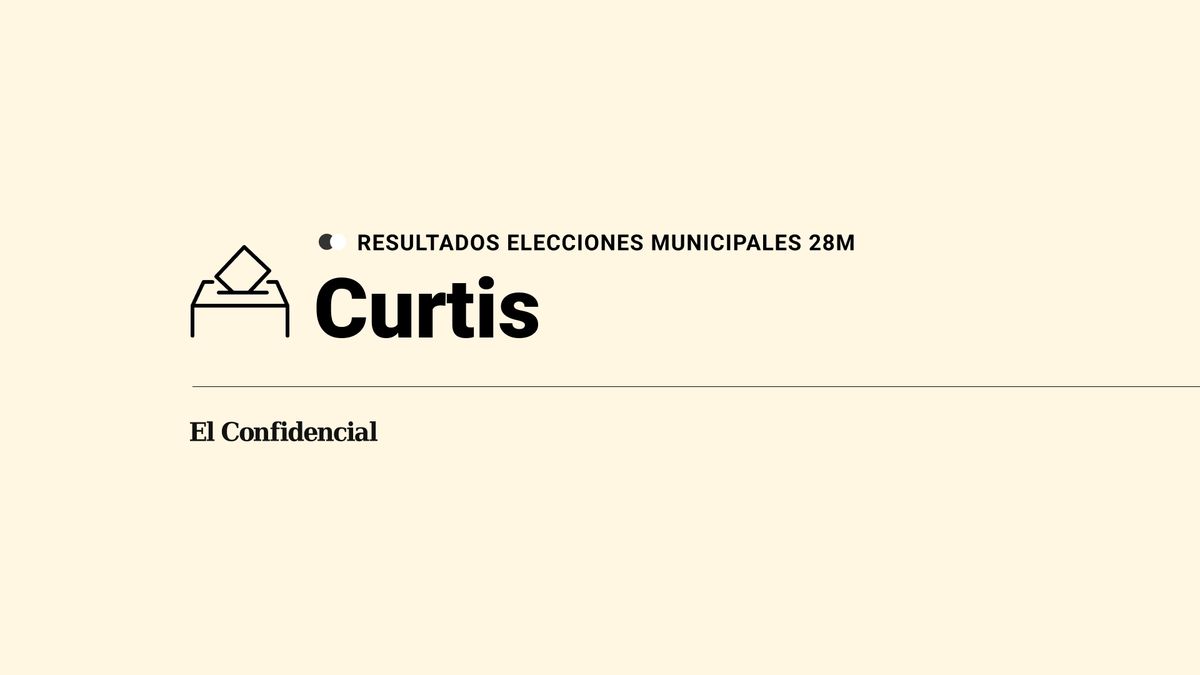 Resultados y escrutinio de las elecciones municipales y autonómicas del 28M en Curtis: última hora en directo