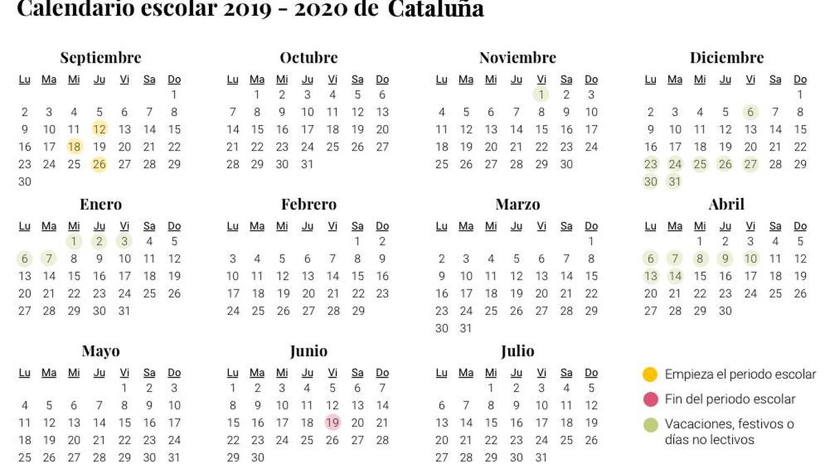 Calendario escolar de Cataluña para el curso 2019-2020: vacaciones y festivos
