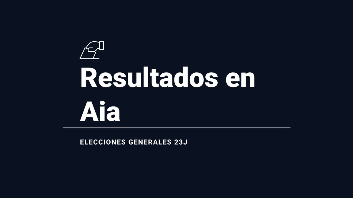 Resultados y ganador en Aia durante las elecciones del 23 de julio: escrutinio, votos y escaños, en directo