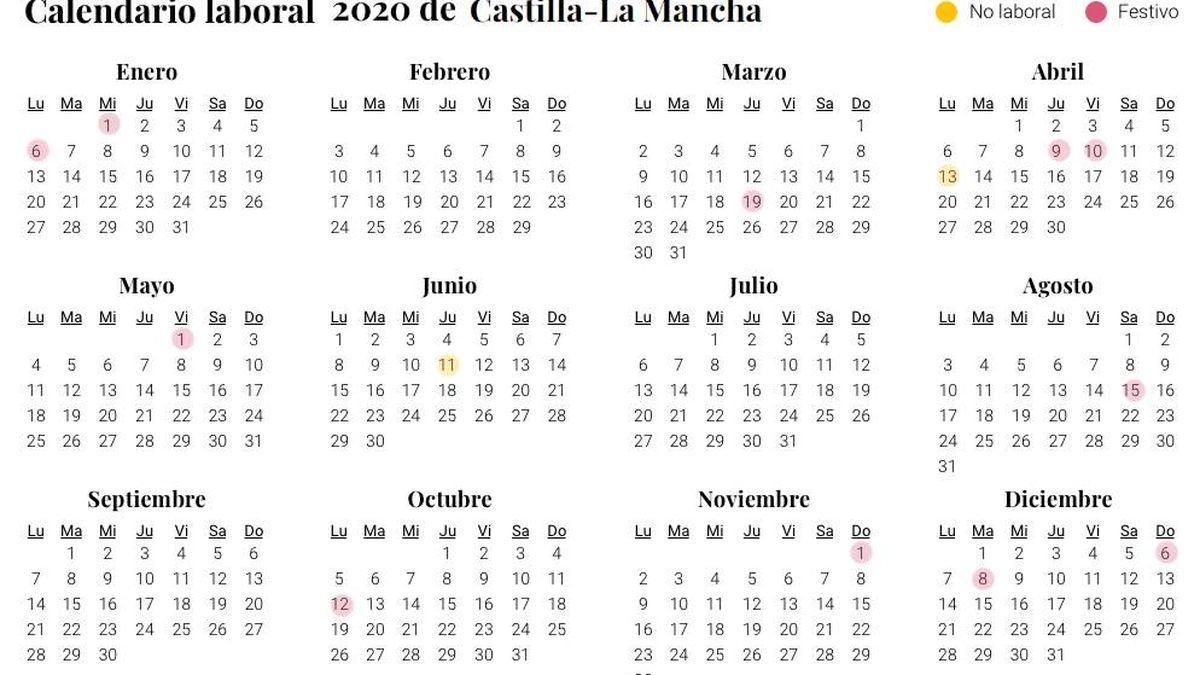 Calendario laboral 2020 de Castilla-La Mancha: San José, Corpus y Pascua, festivos