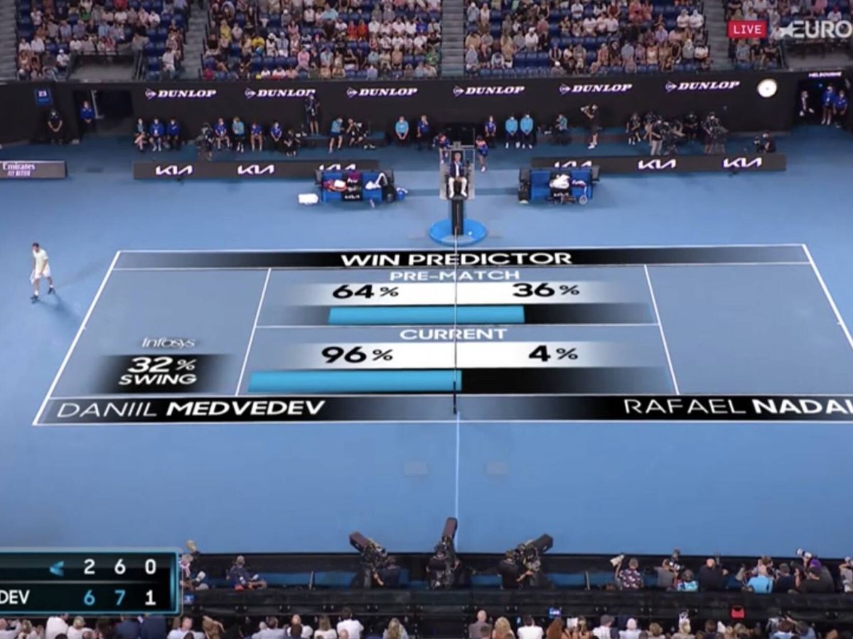 Foto: La predicción de la ATP dejaba a Nadal con muy pocas opciones. (Eurosport)