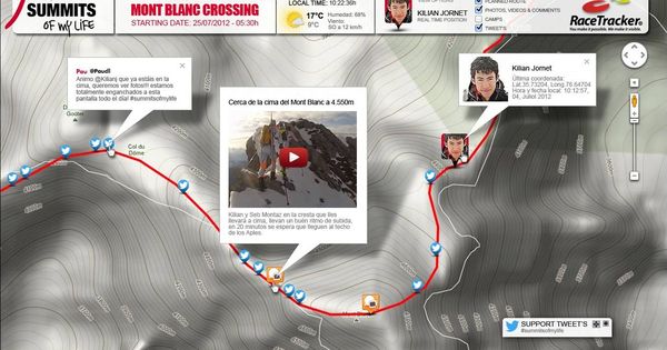 Foto: Propuesta de Racetracker para Kilian Jornet en su intento de cruzar el macizo del Mont Blanc