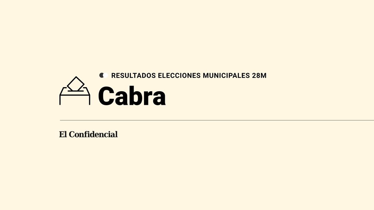 Ganador en directo y resultados en Cabra en las elecciones municipales del 28M de 2023