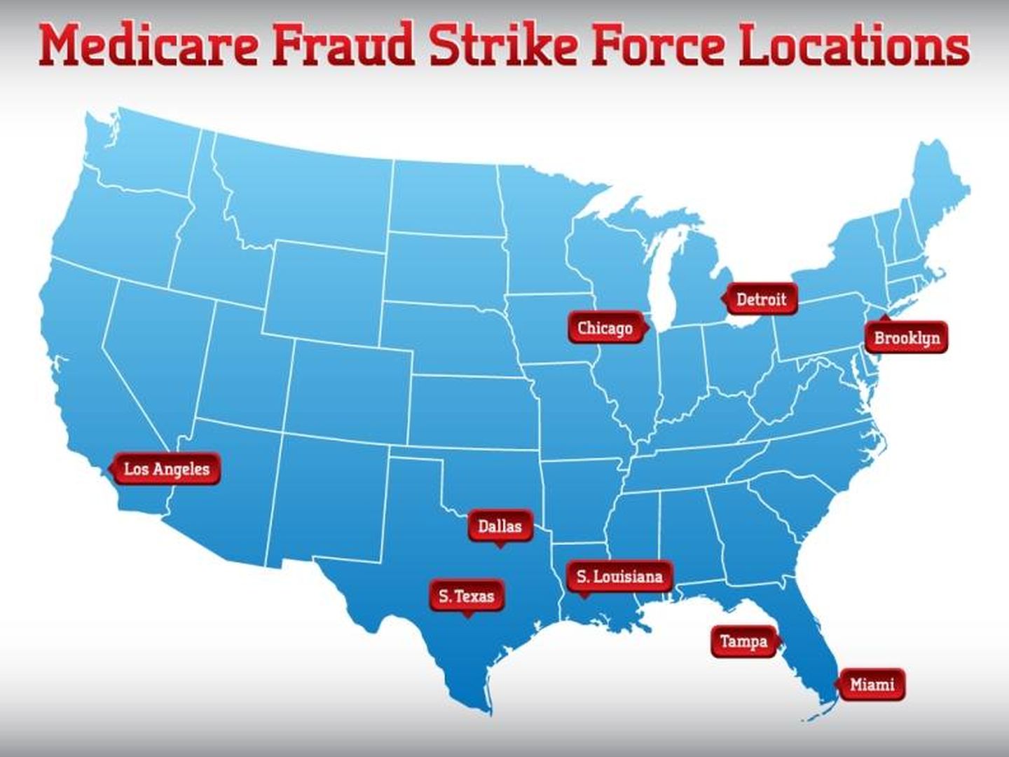 Principales focos de fraude al Medicare. (Departamento de Sanidad, EEUU)