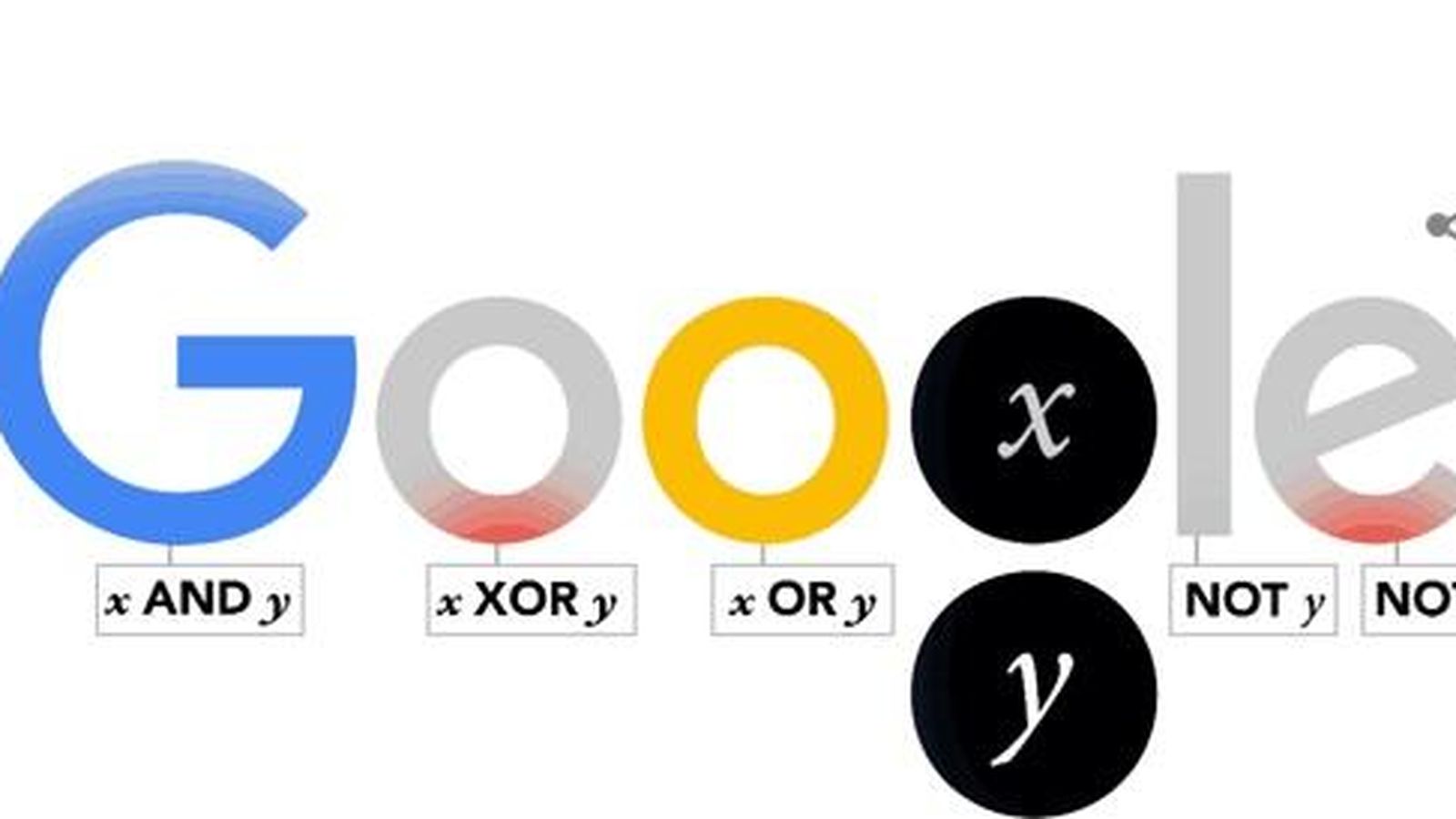 Foto: Google rinde homenaje a George Boole, promotor de la revolución digital 