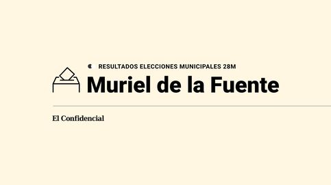 Resultados del 28 de mayo en Muriel de la Fuente en las elecciones municipales 2023: victoria de PP