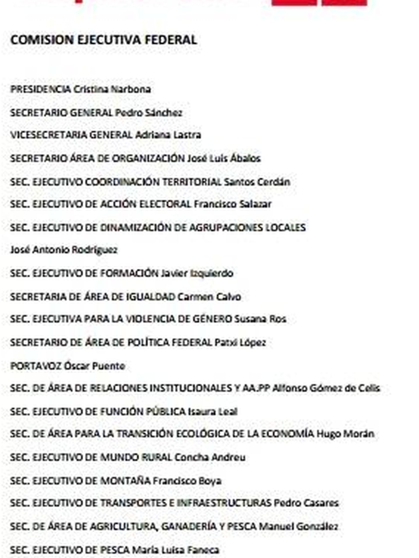 Consulta aquí en PDF las biografías de los 49 miembros de la segunda ejecutiva de Pedro Sánchez.