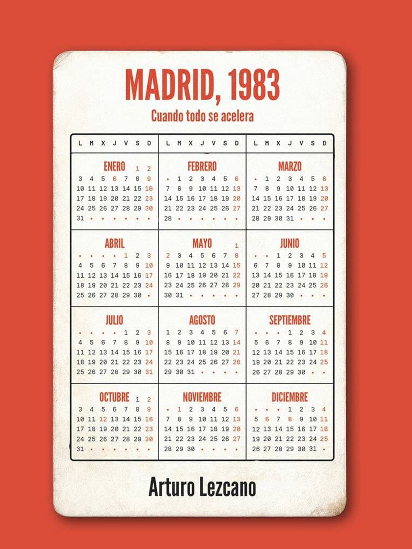 'Madrid, 1983' 