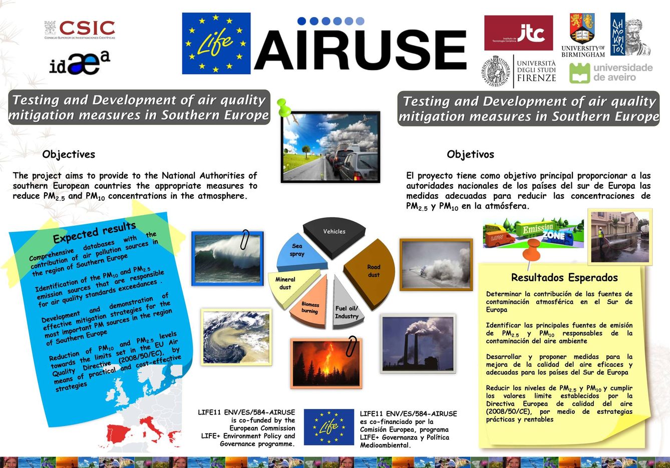 El proyecto AIRUSE está pensado para dar herramientas de actuación contra la contaminación a los ciudades del sur de Europa (AIRUSE)