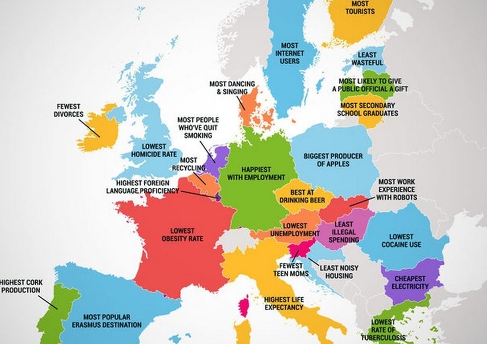 Foto: Lo mejor de cada país europeo, según un listado de 'Thrillist'