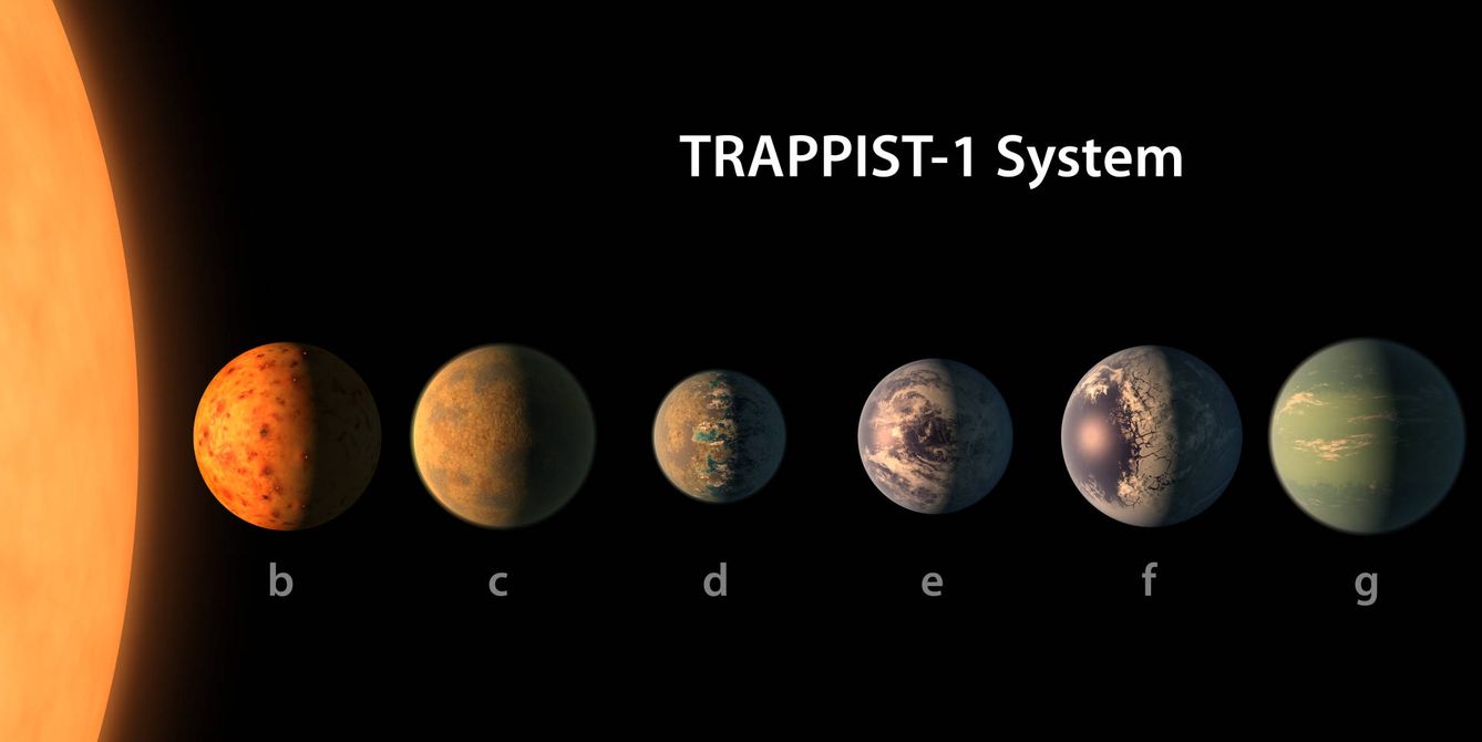 Concepto del artista de la NASA-JPL/Caltech de lo que puede ser el sistema planetario TRAPPIST-1