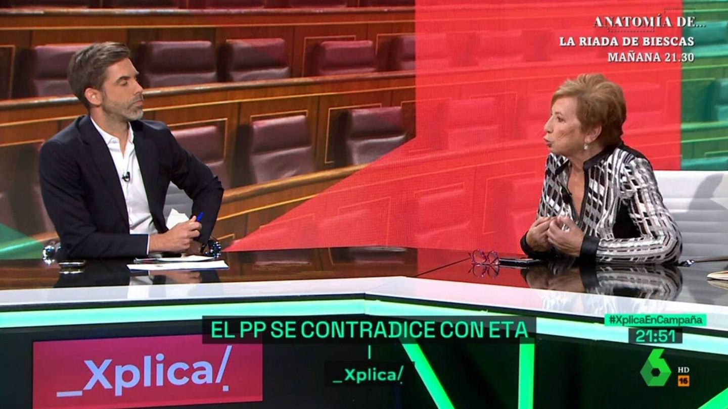 José Yélamo y Celia Villalobos en 'La Sexta Xplica'. (Atresmedia)