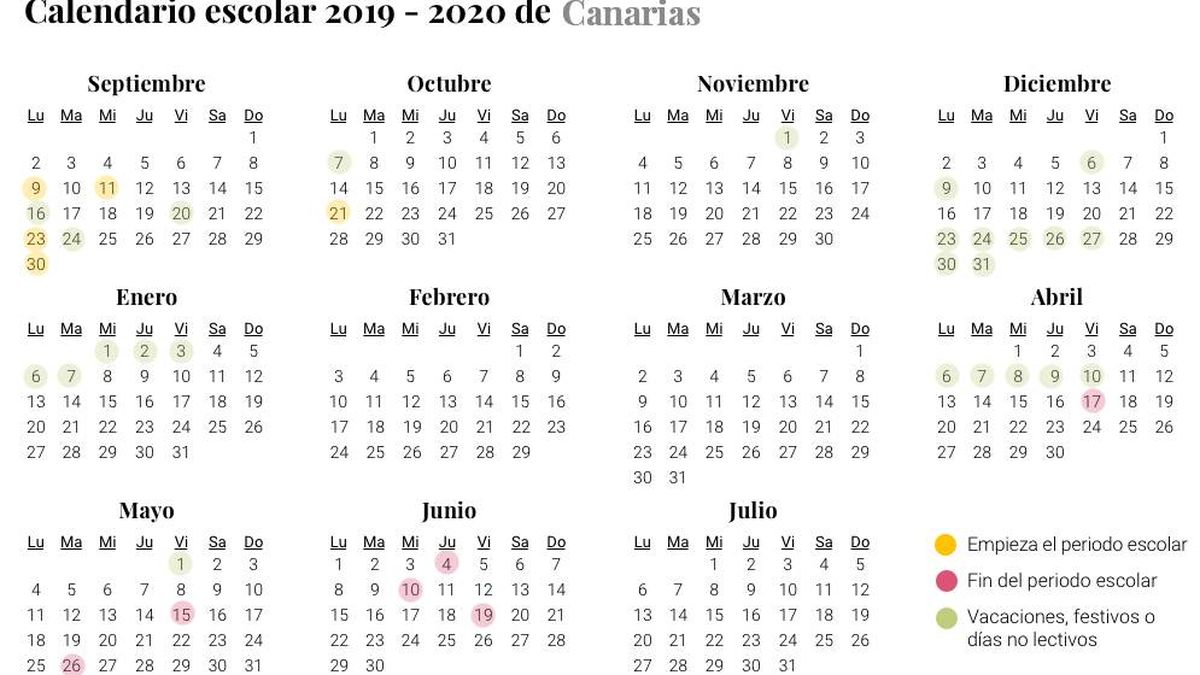 Calendario escolar de Canarias para el curso 2019-2020: vacaciones, festivos y no lectivos