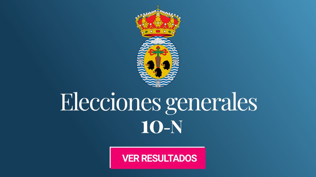 Resultado de las elecciones generales en Tenerife: el PSOE y el PP empatan